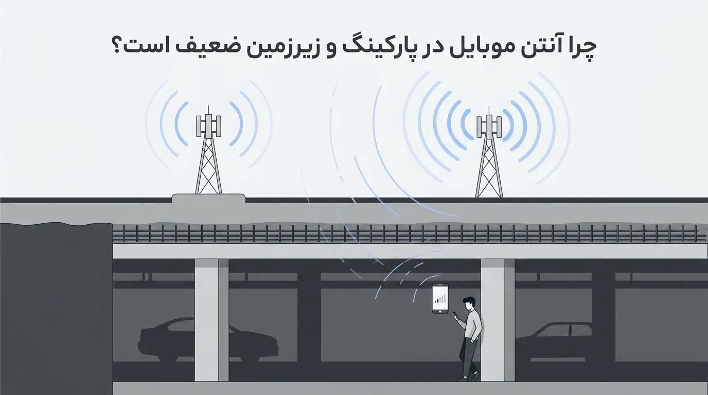 چرا آنتن موبایل در پارکینگ و زیرزمین تقریباً همیشه ضعیف است؟