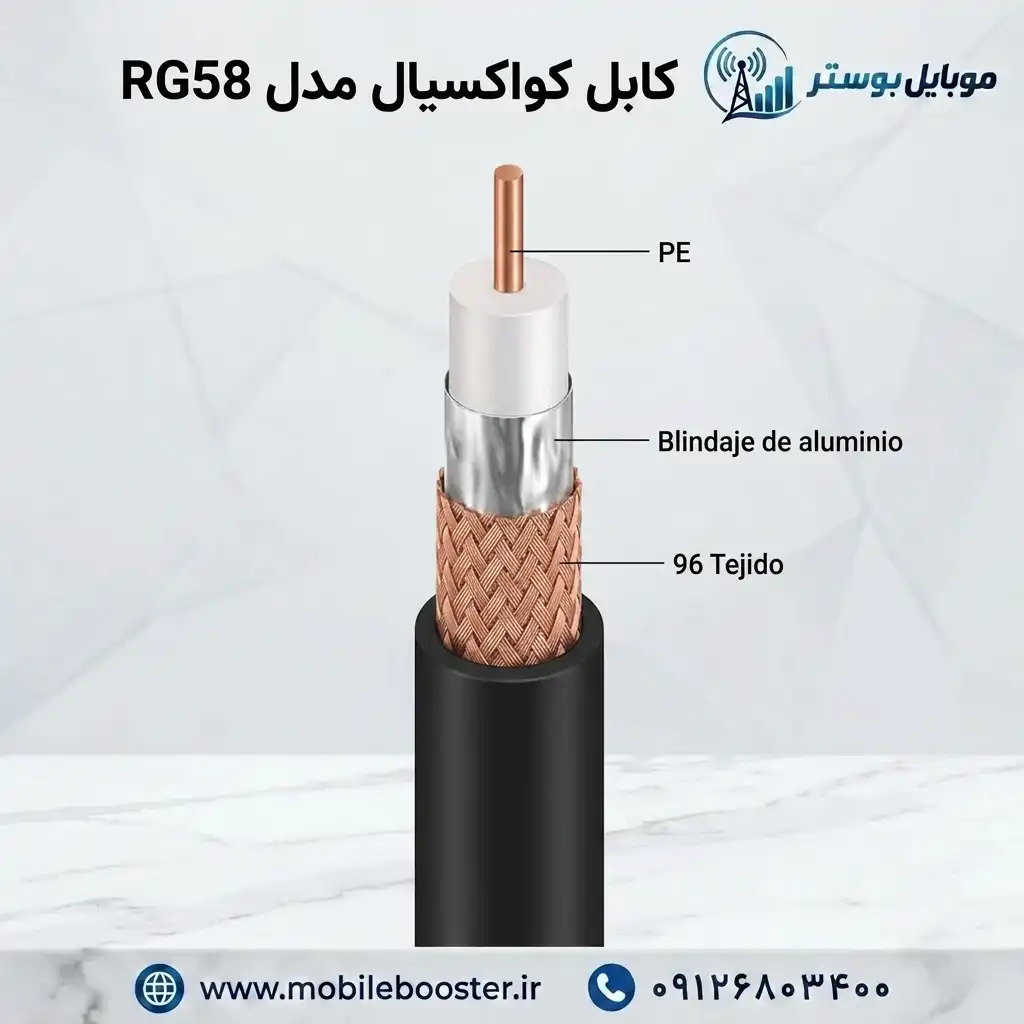 کابل کواکسیال مدل RG58 کابل کواکسیال مدل RG58